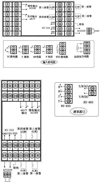 SWP-C403-02-12-HL-P SWP-LED数字显示控制仪/光柱显示控制仪